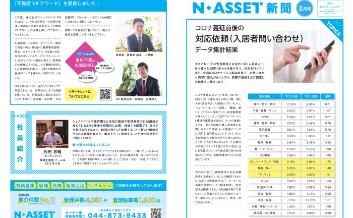 株式会社エヌアセット サムネイル